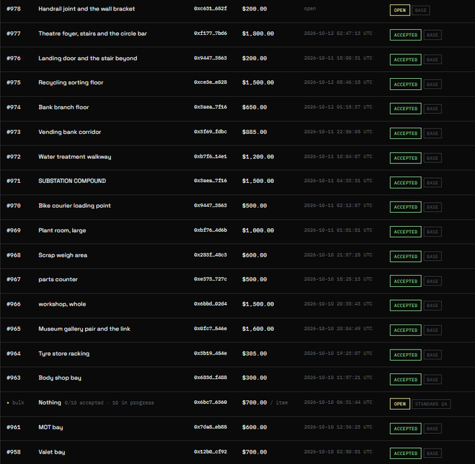 A dark-themed list interface showing various environmental 3D asset commissions mostly marked 'ACCEPTED', including items like 'Handrail joint and the wall bracket' for $200 and 'Theatre foyer, stairs and the circle bar' for $1,800, with transactions dated October 2026.