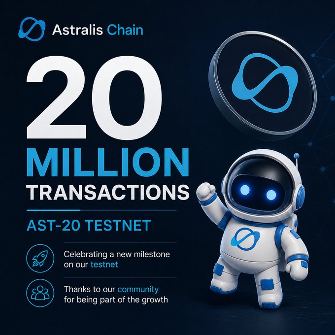 A promotional graphic for 'Astralis Chain' celebrating '20 MILLION TRANSACTIONS' on the 'AST-20 TESTNET,' featuring a robot mascot and their infinity-style logo.