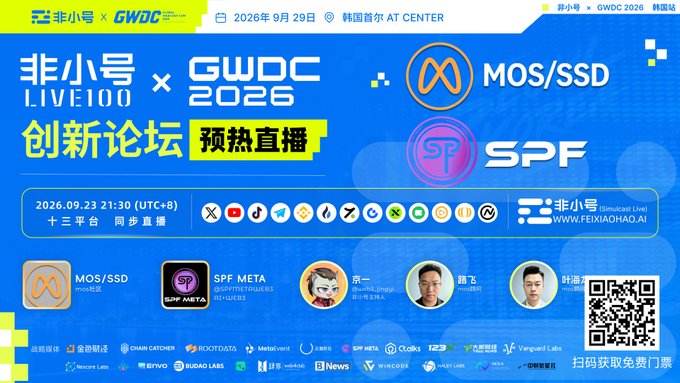 A promotional banner for 'GWDC 2026 Korea' Innovation Forum livestream co-hosted by feixiaohao (非小号) and MOS/SSD, SPF, dated 2026.09.23 21:30 (UTC+8).