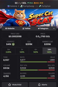 A Pump.fun mobile app screenshot showing token details for 'Super Cat SCAT' on the Solana blockchain, displaying a price of $0.0002098 and a market cap of $209K.