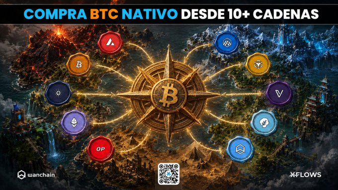xtflows has a collection of different crypto exchanges that include Btc, Eth, Litecoin, and more. They are ready for you to buy Bitcoin with stable coins like Litecoin, Etherium or Ripple as well as other fiat currencies. It's worth noting that XFlows is promoting Bitcoin transactions in this post.