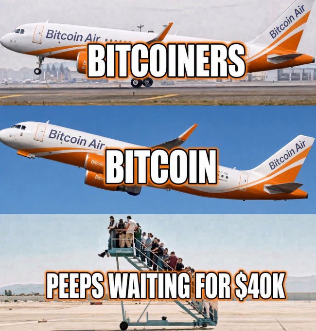 A meme with three panels depicting "Bitcoin Air" planes labeled "BITCOINERS" and "BITCOIN" taking off, while "PEEPS WAITING FOR $40K" are still stuck on the boarding ramp, implying Bitcoin investors who were waiting for $BTC to hit $40,000 missed the takeoff.
