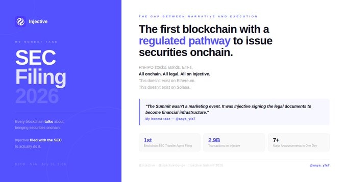 Injective announcement slide titled 'SEC Filing 2026' declaring it 'The first blockchain with a regulated pathway to issue securities onchain,' noting 2.9B transactions and major announcements from @anya_pls7.