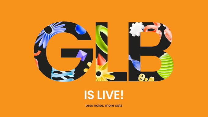 A vibrant promotional graphic featuring large "GLB" letters filled with colorful 3D fruit and abstract shapes on an orange background, with the tagline "IS LIVE! Less noise, more sats" announcing the launch of Gyndore's GLB Bitcoin Liquidity Hub on Base.