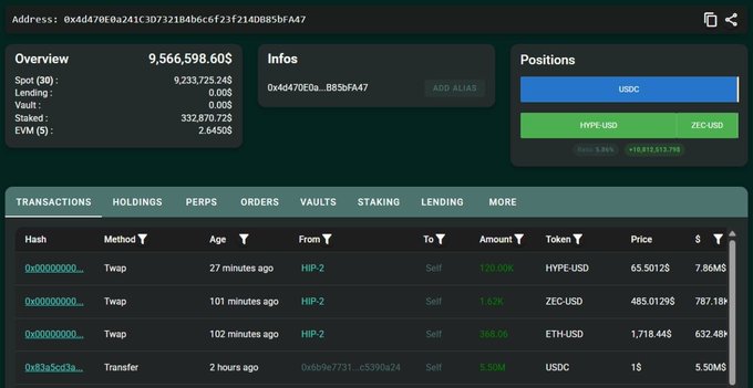 The image shows a detailed webpage displaying multiple lists of data, possibly related to cryptocurrency trading or investments. The webpage also features a discussion board for users to share their ideas about different investment opportunities within this market. The content covers topics such as cryptocurrency deployment, analyzing market trends and investing in longs with potential risk-on waves from hedge funds like Hyper Liquid Longs (HYPE), which is $5.5M on ether/longs and closing ETH longs that would close at $ZEC(3x) +$396K new rotation or risk-on wave, as well as other investment opportunities in the market with potential returns of 2 to 4%.