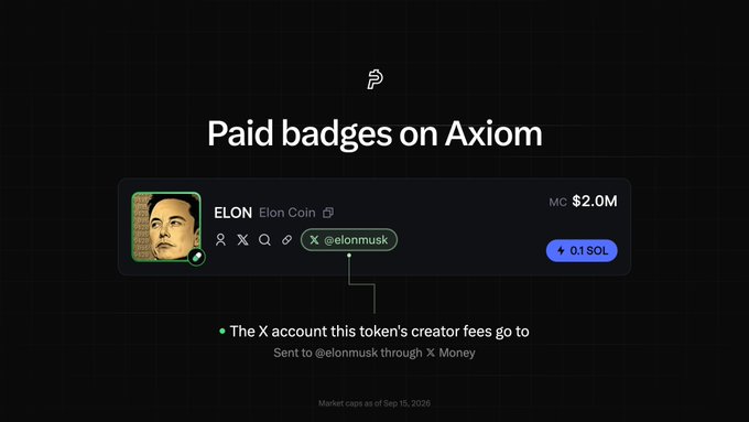 The image is a promotional graphic announcing paid badges on Axiom, featuring a dark-themed interface that displays a token card for "ELON" (Elon Coin), which has a verified creator linked to X account @elonmusk, a market cap (MC) of $2.0M, and a price of 0.1 SOL, with an explanatory note stating that creator fees from this token are sent to @elonmusk through X Money as of Sep 15, 2026.