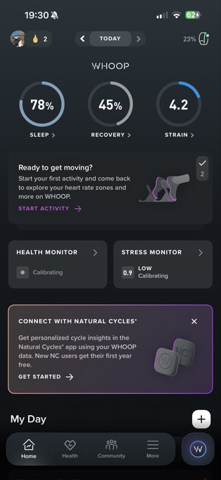 A screenshot of the WHOOP fitness app on a mobile phone, displaying health metrics including 78% Sleep, 45% Recovery, and 4.2 Strain, along with sections for Health Monitor, Stress Monitor, and a 'Connect with Natural Cycles' promo.