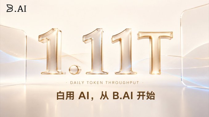 The image is a promotional graphic featuring the "B.AI" logo, displaying "1.11T" in large golden 3D numerals against a cream background, with the tagline "DAILY TOKEN THROUGHPUT" and Chinese text reading "白用 AI，从 B.AI 开始" (Start using AI for free from B.AI). It visually celebrates B.AI achieving 1.11 trillion daily token throughput, marking its entry into the "trillion club" as the second public AI model relay platform to surpass this milestone.