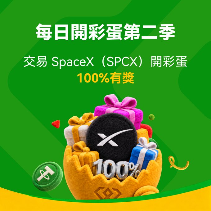 A green promotional banner in Chinese for a daily lucky draw season 2, offering 100% rewards for trading SpaceX (SPCX) tokens, featuring colorful gift boxes.