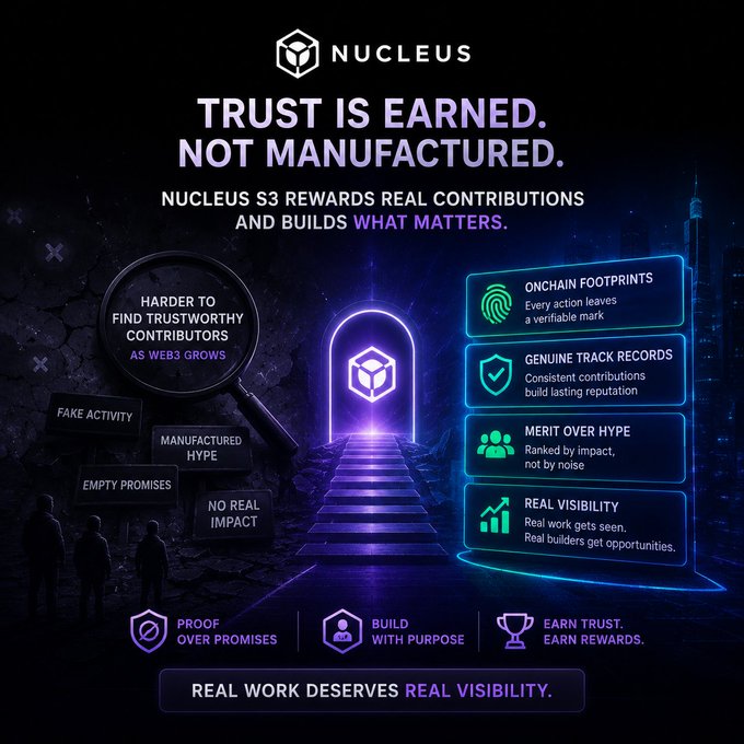 A promotional graphic for 'NUCLEUS' featuring the tagline 'TRUST IS EARNED. NOT MANUFACTURED' and 'NUCLEUS S3 REWARDS REAL CONTRIBUTIONS AND BUILDS WHAT MATTERS,' highlighting features like 'ONCHAIN FOOTPRINTS' and 'REAL VISIBILITY.'