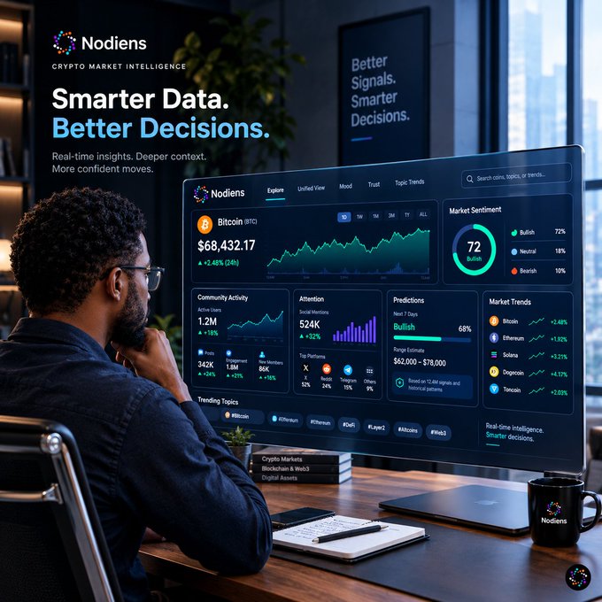 A digital mockup of a 'Nodiens' crypto market intelligence platform displayed on a monitor, featuring Bitcoin data and a man viewing the screen.