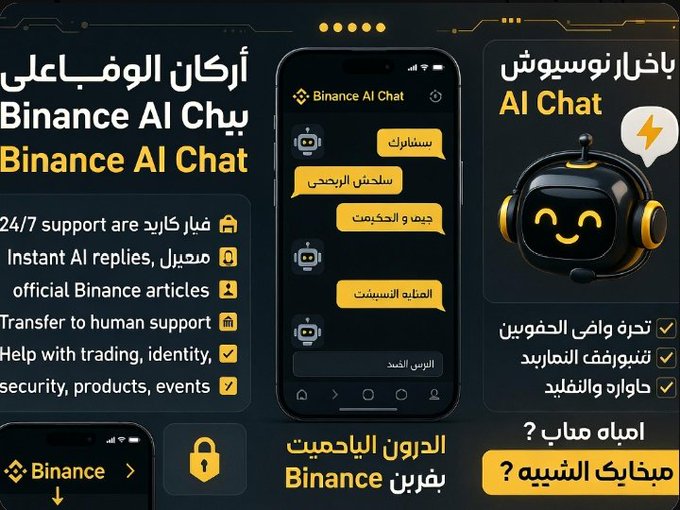 A promotional graphic for Binance AI Chat, featuring an Arabic and English interface with a robot mascot, highlighting features like 24/7 support, instant AI replies, and seamless transfer to human support—visually reinforcing the post's point about how Binance's hybrid AI-and-human support system has improved the user's practical trading experience.