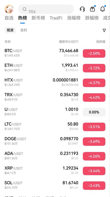 中国北京大东大海赞大铚花猛比自己可见". This text could be related to a conversation or discussion about the cryptocurrency market, possibly involving trading and analysis of different digital assets.