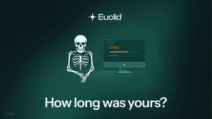A Euclid meme featuring a skeleton sitting next to a computer showing a rendering progress bar with the text 'How long was yours?'.
