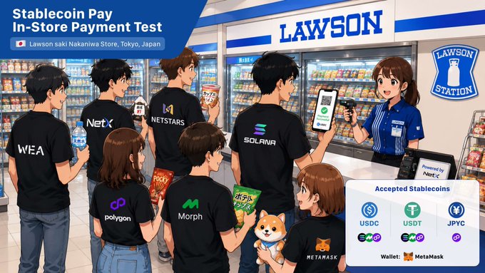 An anime-style illustration depicting a 'Stablecoin Pay In-Store Payment Test' at Lawson Saki Nakaniwa Store in Tokyo, Japan, showing customers wearing shirts with various crypto/blockchain company logos (WEA, NetstX, NETSTARS, Solana, Polygon, Morph, MetaMask) while a cashier processes a payment via MetaMask wallet, with accepted stablecoins including USDC, USDT, and JPYC.