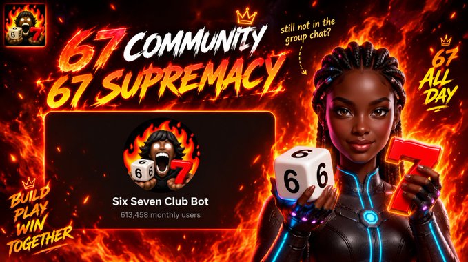 A promotional graphic featuring '67 COMMUNITY 67 SUPREMACY' with flames, showing a character holding dice showing 6, 6, and 7, alongside a Telegram bot icon for 'Six Seven Club Bot' with 613,458 monthly users.