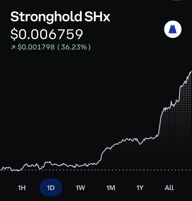 The image features a chart displaying a price chart of $XLM against another cryptocurrency, SHX. The prices are shown as a diagonal line with points representing different time intervals. A button labeled "1D" can be seen below the graph, which indicates that the user has the option to select specific data points for a clearer view of the trends in their crypto investments.
