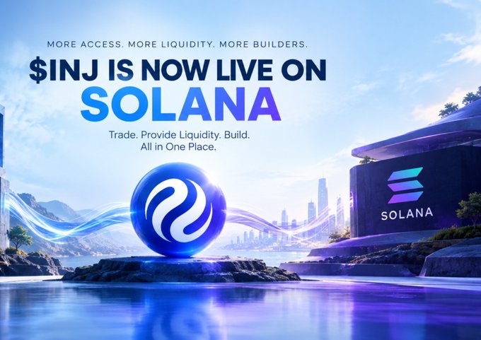 A promotional graphic announcing '$INJ IS NOW LIVE ON SOLANA' with the tagline 'MORE ACCESS. MORE LIQUIDITY. MORE BUILDERS' and 'Trade. Provide Liquidity. Build. All in One Place,' featuring both the Injective and Solana logos.