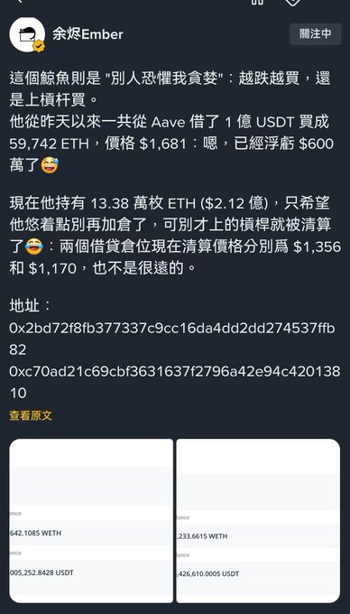 The image features a screenshot from a social media app displaying a post by Yilihua, an Ethereum developer and cryptocurrency expert. The text on the post talks about a cryptocurrency that has dropped in value, with people reacting both positively and negatively to this situation. The post also mentions that there is another cryptocurrency being invested in at a liquidation price of 135,600, with prices going down to bottom-fish levels or lessening. This information provides context for the ongoing discussion around the post's content.