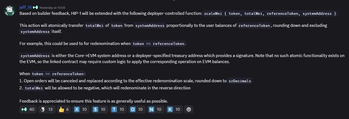 A Discord post by "JM" announces that HIP-1 will be extended with a deployer-controlled function called `scaleWei(token, totalWei, referenceToken, systemAddress)` to atomically transfer wei from `systemAddress` proportionally to user balances, with 40 reactions and notes about redemption behavior when `token == referenceToken`.
