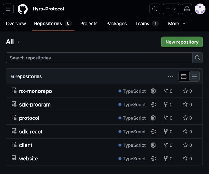 The image shows a computer screen displaying a list of different types of smart contracts. The text "For many months" suggests that this process has been ongoing for an extended period, but there are no specific details about the progress or outcome of these projects. The focus is on the various smart contract options available and their potential applications in the cryptocurrency world.