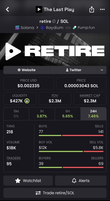 A mobile trading interface for the token 'retire / SOL' on Solana via Raydium and Pump.fun, showing a price of $0.002335, $427K liquidity, $2.3M market cap, and various transaction stats.