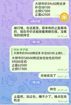 Chat messages in Chinese discussing trading strategies on Bitcoin around the 59,450 price level with stop-losses and profit targets across June 29, July 1, and July 2.