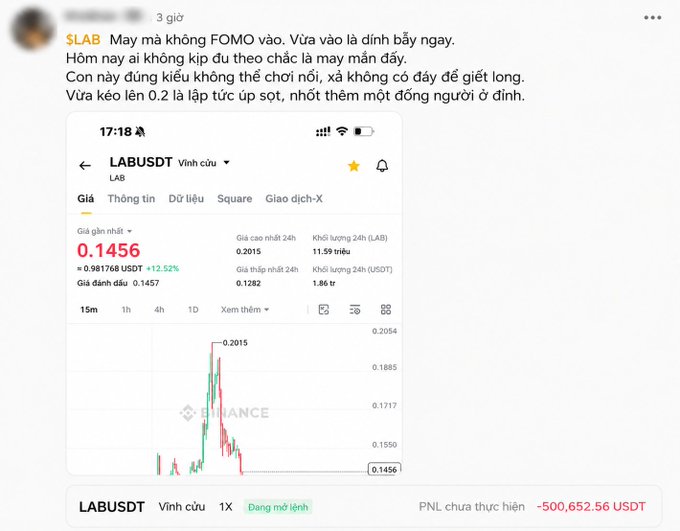 A screenshot of a Binance trading chart for LABUSDT shows the token's price surging to a peak of 0.2015 before crashing back down to 0.1456, with an unrealized loss of -500,652.56 USDT displayed at the bottom—directly illustrating the post's claim about a trader losing over 500k USD by shorting the token at its top.