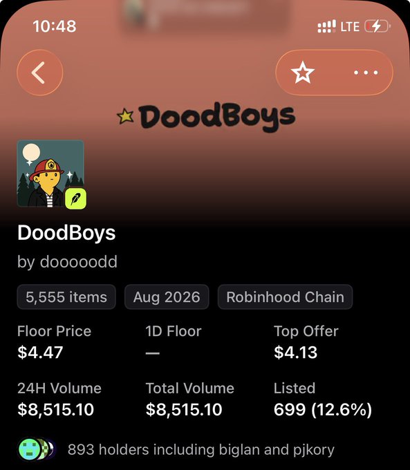 A mobile screenshot of the 'DoodBoys' NFT collection by doooooodd on Robinhood Chain, showing 5,555 items with a floor price of $4.47, top offer of $4.13, and 24H volume of $8,515.10.