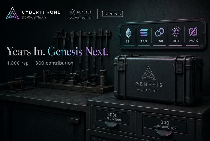 A promotional graphic for Cyberthrone titled 'Years In. Genesis Next.' advertising 1,000 reputation and 300 contribution, with cryptocurrency logos for ETH, ARB, LINK, DOT, and AVAX, featuring a black Genesis 'NOT A PFP' case on a workbench.