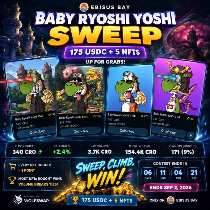 An advertisement for an NFT sweepstakes features cartoon dinosaurs, including 'Baby Ryoshi Yoshi,' with a prize of '175 USDC + 5 NFTs' and stats like 'TOTAL VOLUME 154.4K CRO' and 'OWNERS (UNIQUE) 171 (9%)'.