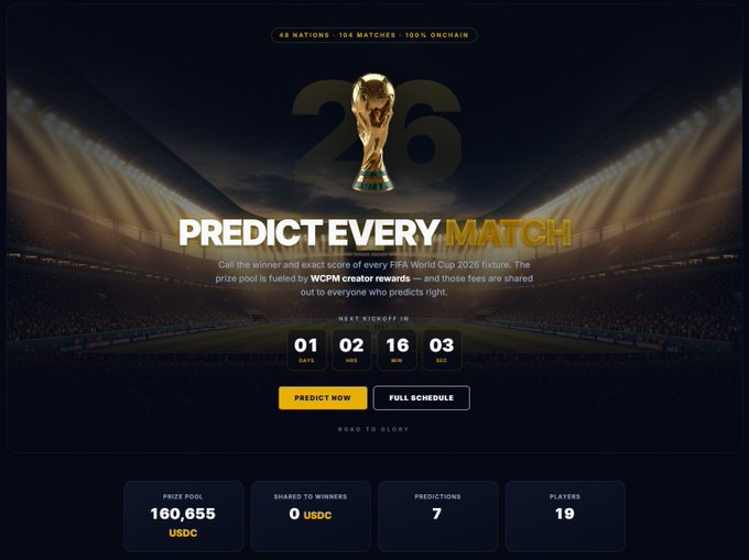 The image displays a sports-themed website with an advertisement for predicting the outcome of a soccer match. It features the text "Predict Every Match" as well as an illustration of a soccer stadium filled with fans. The website promotes an active reward pool that accumulates points based on accurate predictions, with accumulated points available to users. In the image, there is still 1 day left until the first match, and the reward pool is already at least 160 USDC. The best World Cup prediction market! They are focused on creating their best strategy to accumulate as many points as possible for themselves, making sure they get the win.