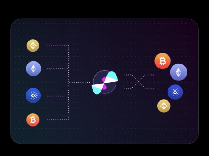 The image presents a computer screen with an illustration of a cryptocurrency market. It contains five different types of coins, including Bitcoin, Ethereum, Ripple, Litecoin, and Cardano, each represented by a unique symbol or icon. Additionally, there is a bubble that says "GQuip @quipnetwork uses validators & nominators to secure network."