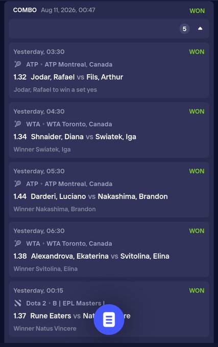 A betting combo slip showing five winning tennis and Dota 2 picks from yesterday, all marked "WON" in green, including ATP Montreal (Jodar, Darderi vs Nakashima), WTA Toronto (Swiatek, Svitolina), and an EPL Masters Dota 2 match (Natus Vincere) — serving as proof of a successful accumulator bet to promote the tipster's services.