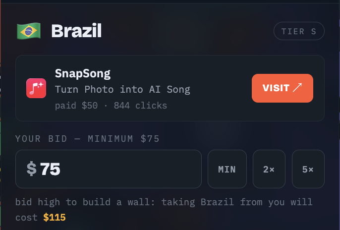 An interactive bidding interface for Brazil (TIER S), offering a sponsored link for "SnapSong - Turn Photo into AI Song" paid $50 with 844 clicks, showing a current bid of $75 and a note that removing Brazil will cost $115.