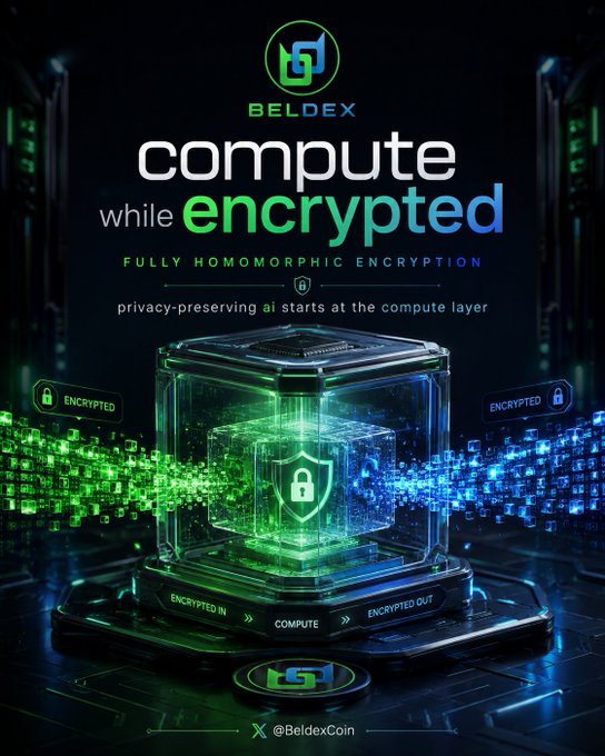 A BELDEX promotional graphic for 'compute while encrypted,' highlighting Fully Homomorphic Encryption with visuals of encrypted data flowing into and out of a secure computing cube.