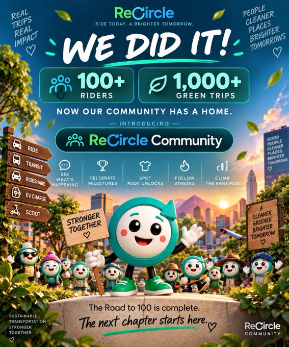 A promotional graphic for "ReCircle" announces "WE DID IT!" with "100+ RIDERS" and "1,000+ GREEN TRIPS", introducing the "ReCircle Community" with a cheerful mascot character and various features.