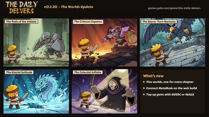 A promotional graphic for "The Daily Delvers v0.2.30 – The Worlds Update" showcasing five new in-game environments: The Path of the Initiate, The Crimson Expanse, The Storm-Torn Horizons, The Glacial Solitude, and The Celestial Infinite, alongside a "What's new" list highlighting five worlds, MetaMask web integration, and GUSD/GALA top-up options. The image visually supports the announcement of the Worlds Update being live on web and Android platforms for the Gala Games title.