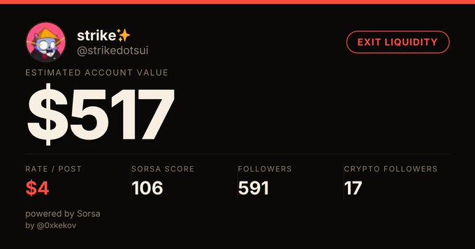 A screenshot of a dashboard shows an account named 'strike' (@strikedotsui) with an estimated account value of $517, 591 followers, a rate of $4/post, and a 'Sorsa Score' of 106.