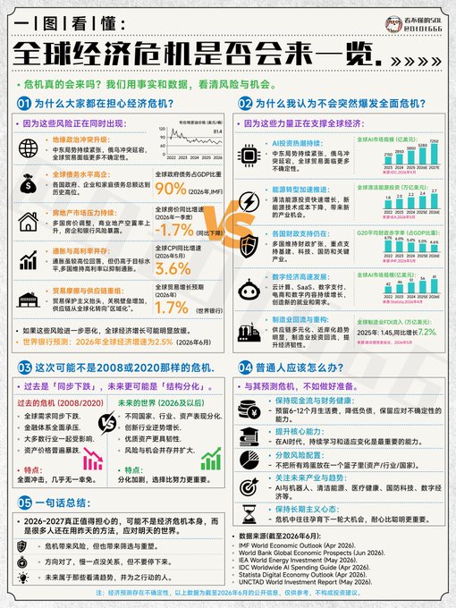 The image features a poster with Chinese text written in both English and Chinese, showcasing a graph that provides details about the growth of various industries over time. The poster also includes icons representing different aspects of business and economic trends. In the background, there is an advertisement for a company named "大員市韭菜".
