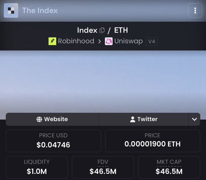A crypto token page for 'The Index' showing it's available on Robinhood and Uniswap V4, with a price of $0.04746 USD (0.00001900 ETH), $1.0M liquidity, and a market cap and FDV of $46.5M.