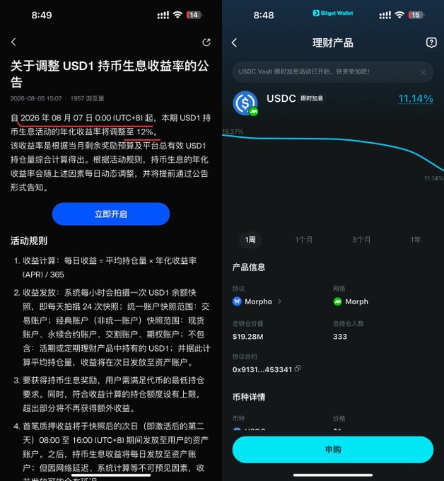A screenshot showing Gate.io's announcement reducing USD1 hold-to-earn APR to 12% (effective 8/7/2026) alongside a Bitget Wallet page displaying a USDC Vault product offering 11.14% APY with $19.28M total locked value. The image illustrates two crypto yield investment options mentioned in the post, contrasting exchange-based passive holding yields with opportunities for enhanced returns through loop loan strategies.
