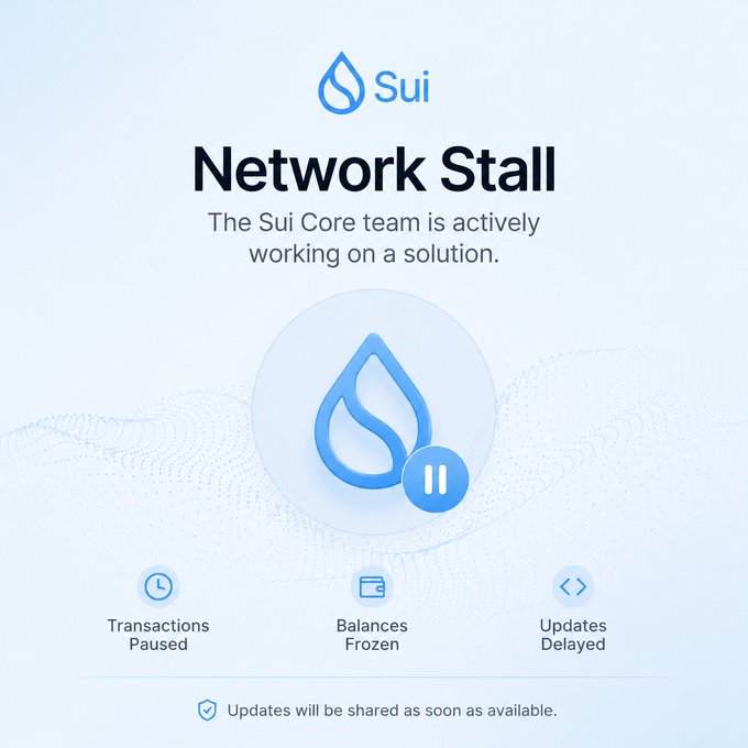 The image shows a blue circle with a white drop symbol inside of it. The text above the circle reads "Sui Network Stall" and below the circle, there are three bullet points providing information about the Sui Core team's work on a solution.