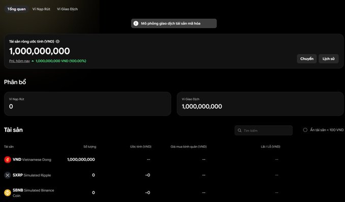 A dark-themed Vietnamese financial interface showing a total receiving balance of 1,000,000,000 VND, with allocation sections and an asset list including VND, XRP, and SBNB.