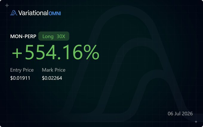 A VariationalOMNI trading dashboard displaying a MON-PERP Long 30X position with a +554.16% gain, showing an entry price of $0.01911 and mark price of $0.02264, dated 06 Jul 2026.