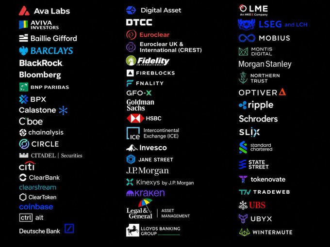 The image displays a grid of company logos including Ava Labs, Digital Asset, LME, DTCC, Euroclear, BlackRock, Bloomberg, Citi, JPMorgan, Goldman Sachs, HSBC, ICE, Standard Chartered, UBS, Wintermute, and others, showcasing the 54 financial giants collaborating on the UK tokenization initiative aimed at generating up to £33 billion in annual economic output by 2035.