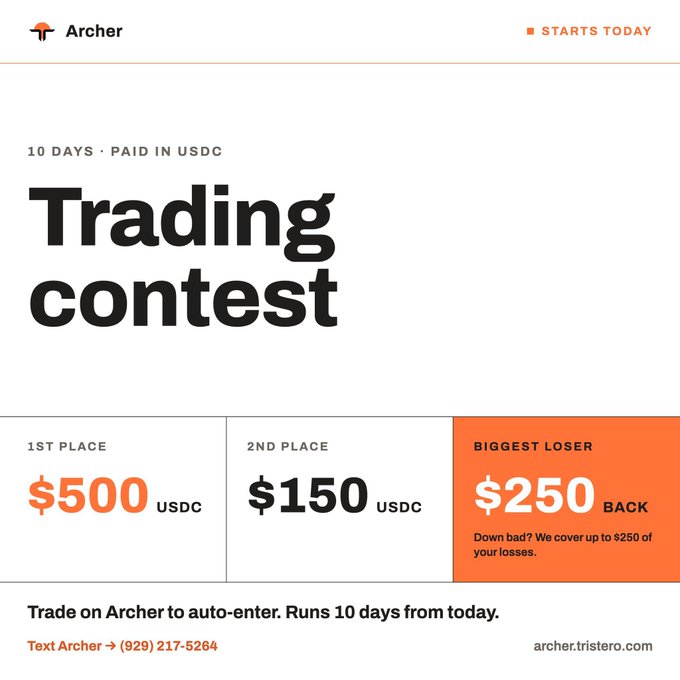 An Archer trading contest advertisement offering $500 USDC for 1st place, $150 USDC for 2nd place, and $250 back for the biggest loser, running 10 days paid in USDC.