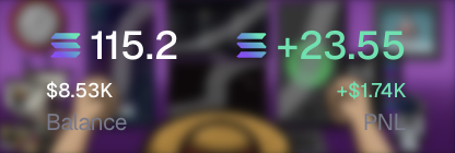 Trading interface showing balance metrics: 115.2, +23.55, $8.53K Balance, and +$1.74K PNL with a blurred purple background.