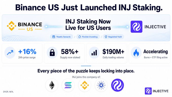 The image shows a screenshot of an infographic from 'binance US just launched  INJ staking for american users weekly rewards.'. The infographic is divided into three sections, with each section dedicated to a different cryptocurrency. The first section displays information about INJ staking and its features, the second section lists other cryptocurrencies that INJ can be paired with, and the third section highlights the benefits of using INJ as a staking method.
