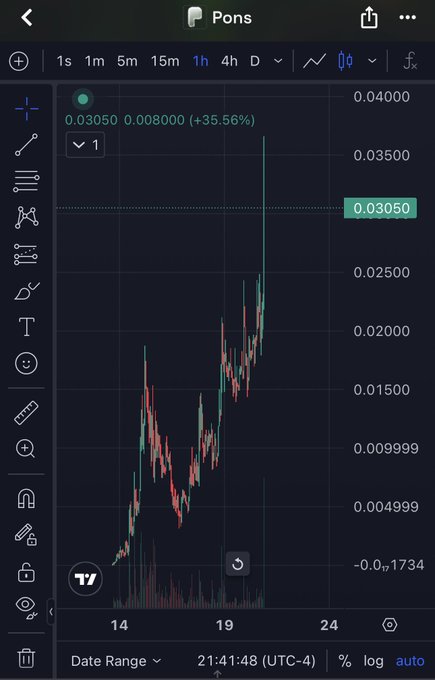 A TradingView chart of $Pons shows the price reaching a new all-time high at $0.03050, up +35.56% (0.008), on the 1-hour timeframe. The candlestick pattern displays a strong upward trend, supporting the post's claim of a new ATH for the token.